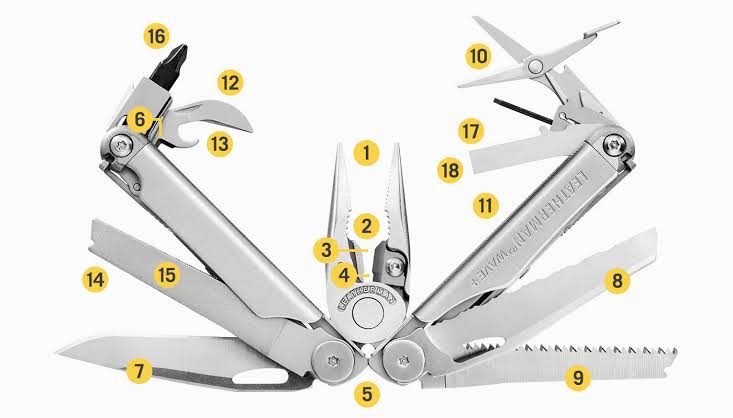 Leatherman Wave+